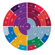 Image for article titled 14 Complex Data Visualizations That Take The Form Of A Tree